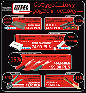 Cotygodniowy pogrom cenowy 07 - 12.03.2010