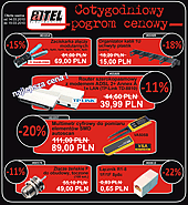 Cotygodniowy pogrom cenowy 14 - 19.03.2010