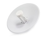 UBIQUITI